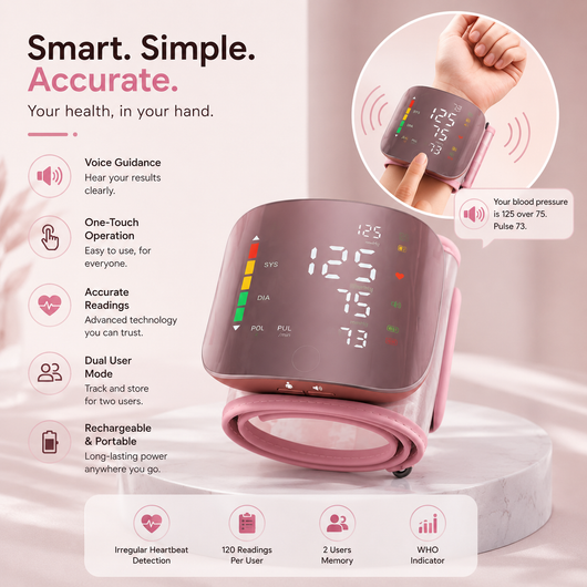 Zenvaro Pulse Pro 2.0